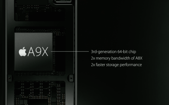 Vergleichen Sie den iPad Pro A9X-Chip mit dem Intel Core i5 von 2013
