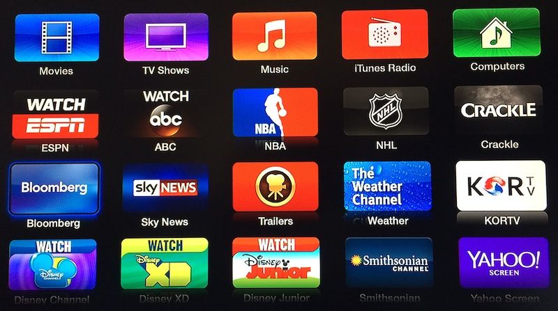 Apple TV fügt ABC-, Bloomberg-, Crackle- und KOR-Kanäle hinzu