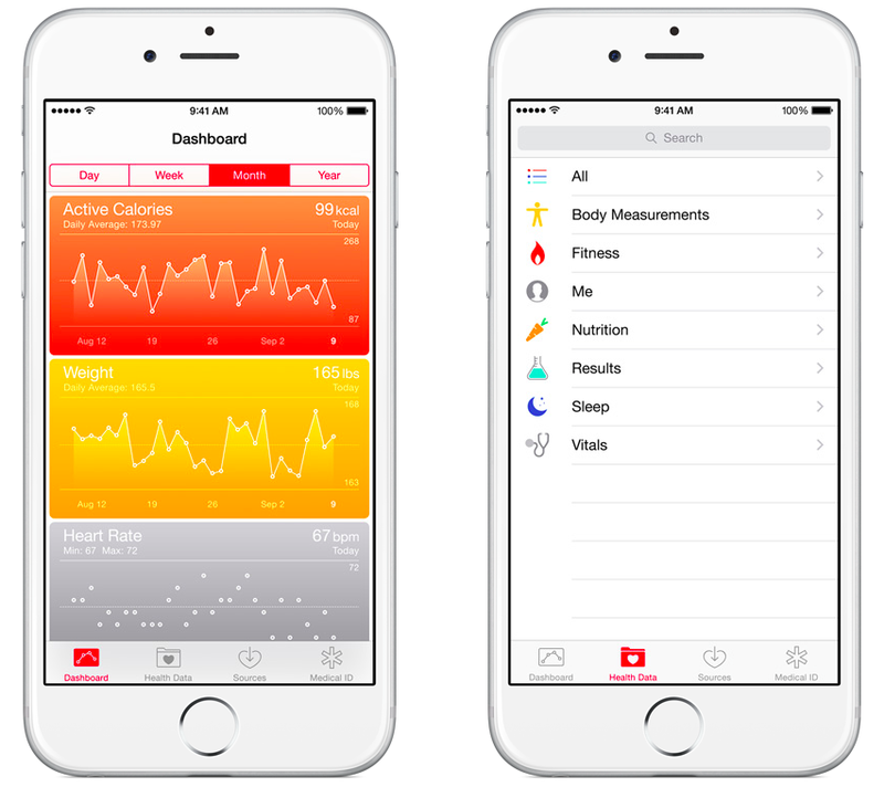 Importieren Sie alte Gesundheits- und Aktivitätsdaten auf Ihr neues iPhone