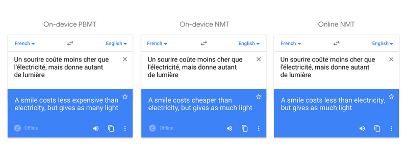 Google Translate für iPhone unterstützt den Offline-Modus