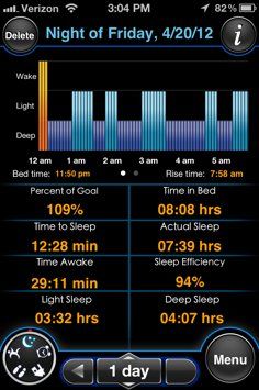 MotionX Sleep: Ein Schlafzyklus, Aufwachen richtig gemacht