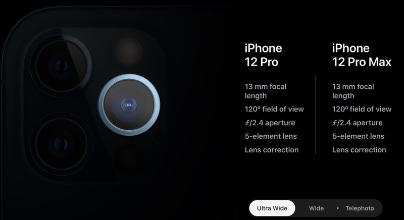 iPhone 13 verbessert Aufnahmen bei schlechten Lichtverhältnissen mit der Ultraweitwinkelkamera