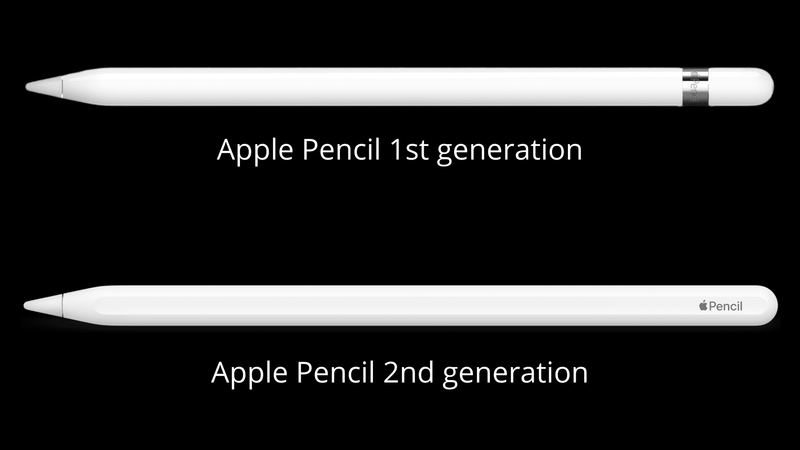 Apple Pencil 1. und 2. Generation