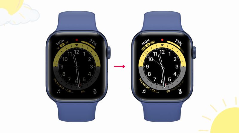 Schwache und helle Apple Watch Faces