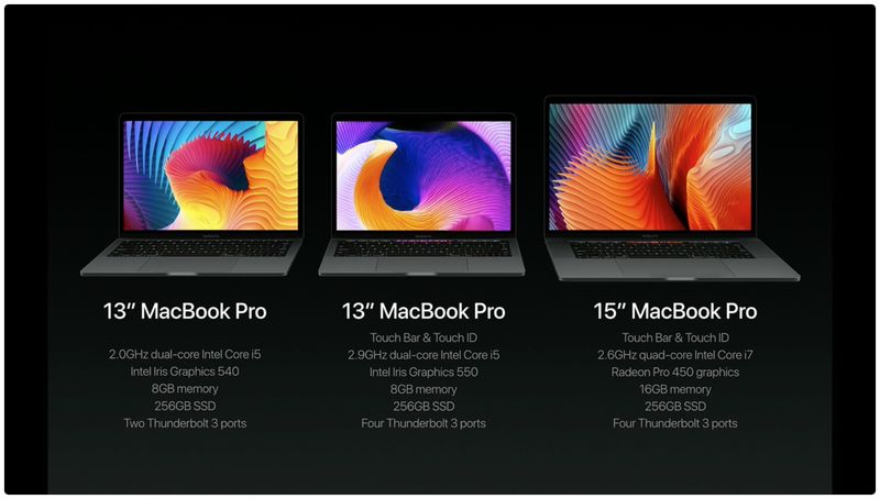Hallo nochmal, Veranstaltung verschiedener MacBook Pro