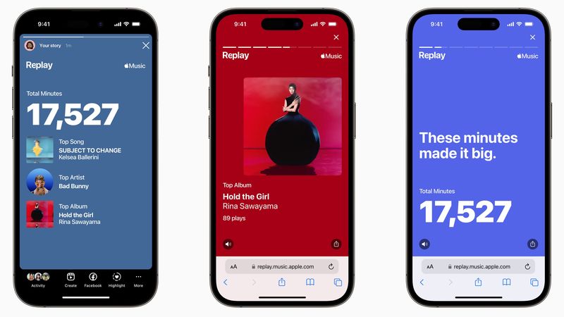 Drei Screenshots von iPhone-Geräten zeigen Apple Music Replay: Einblicke in das Hören auf der linken Seite, Top-Album in der Mitte und Gesamtminuten auf der rechten Seite