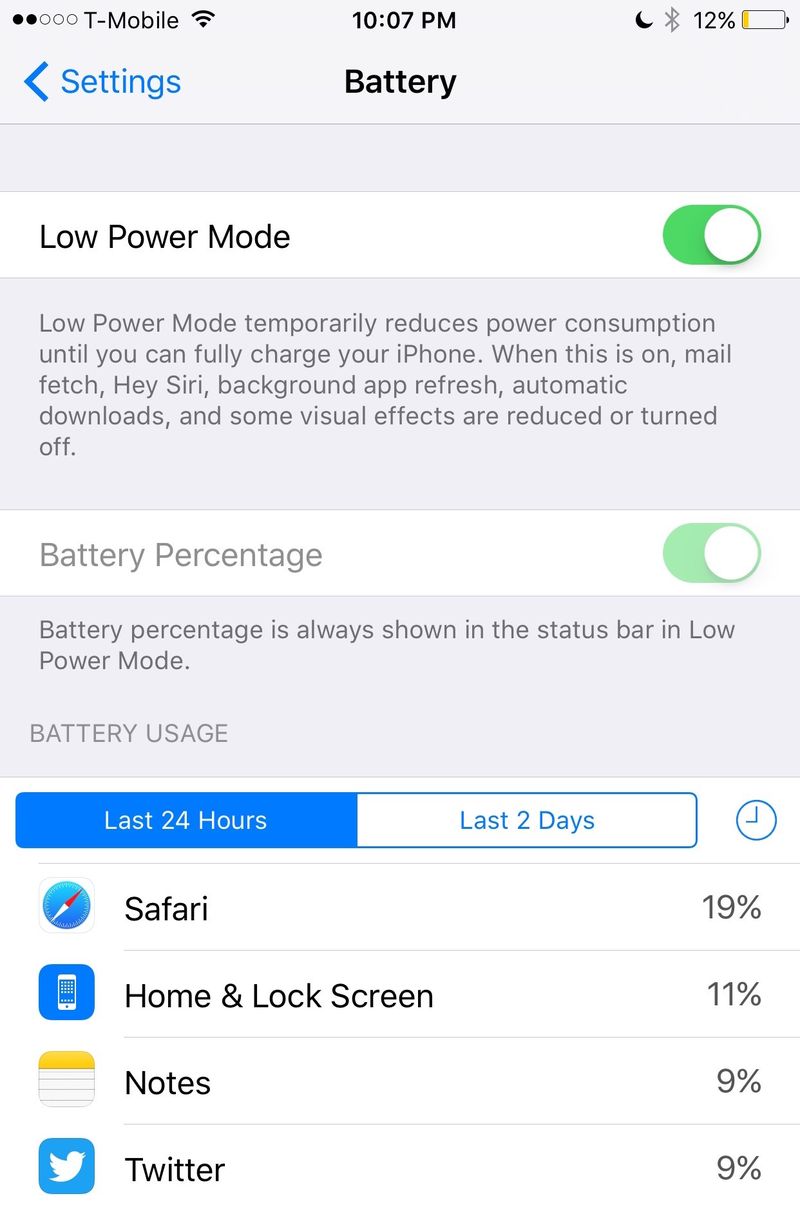 Energiesparmodus von iOS 9: Erhöhen Sie die Akkulaufzeit Ihres iPhones