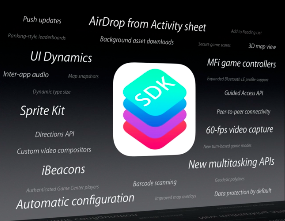 Laden Sie iOS 7 Beta 1 für Entwickler herunter