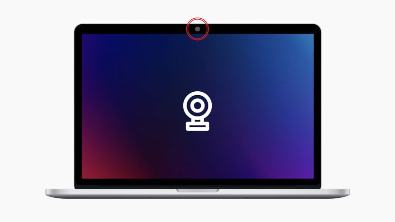 Fix Kamera funktioniert nicht auf Mac: 18 Lösungen