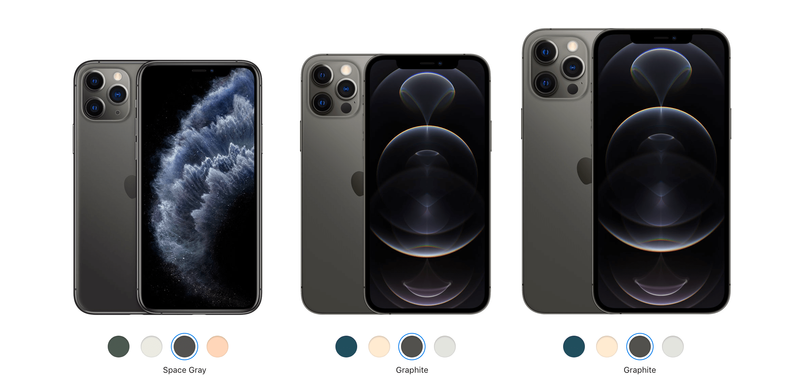 iPhone 11 Pro vs. iPhone 12 Pro vs. iPhone 12 Pro Max: Vergleich
