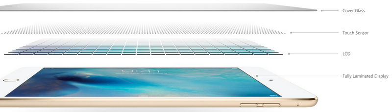 Das iPad Mini 4: Eine Display-Technologie der iPhone 6-Klasse