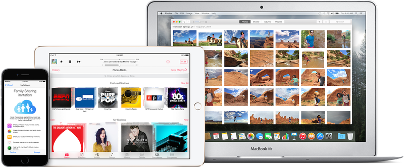 iCloud iPhone iPad Mac
