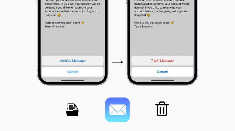 Stoppen Sie E-Mail-Archive in der Mail-App auf dem iPhone