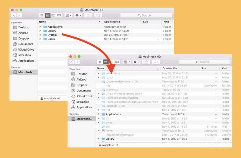 Schalten Sie versteckte Dateien auf macOS ohne Terminal schnell um