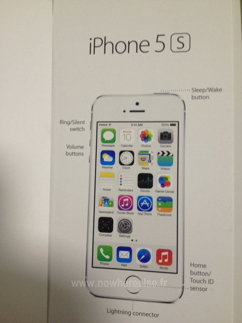 Verwenden Sie den Touch ID-Fingerabdrucksensor auf dem iPhone 5S