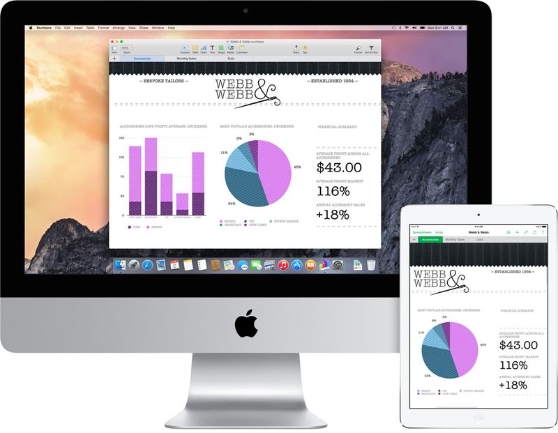 Verwenden Sie Handoff in OS X Yosemite – ausführliche Anleitung