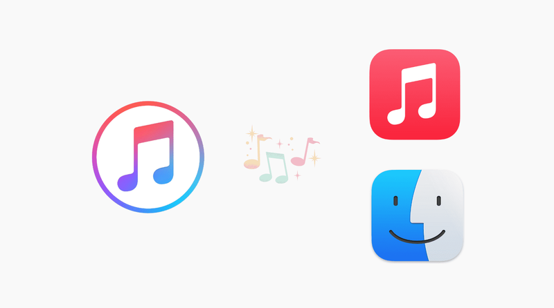 iTunes-, Musik- und Finder-App-Symbole