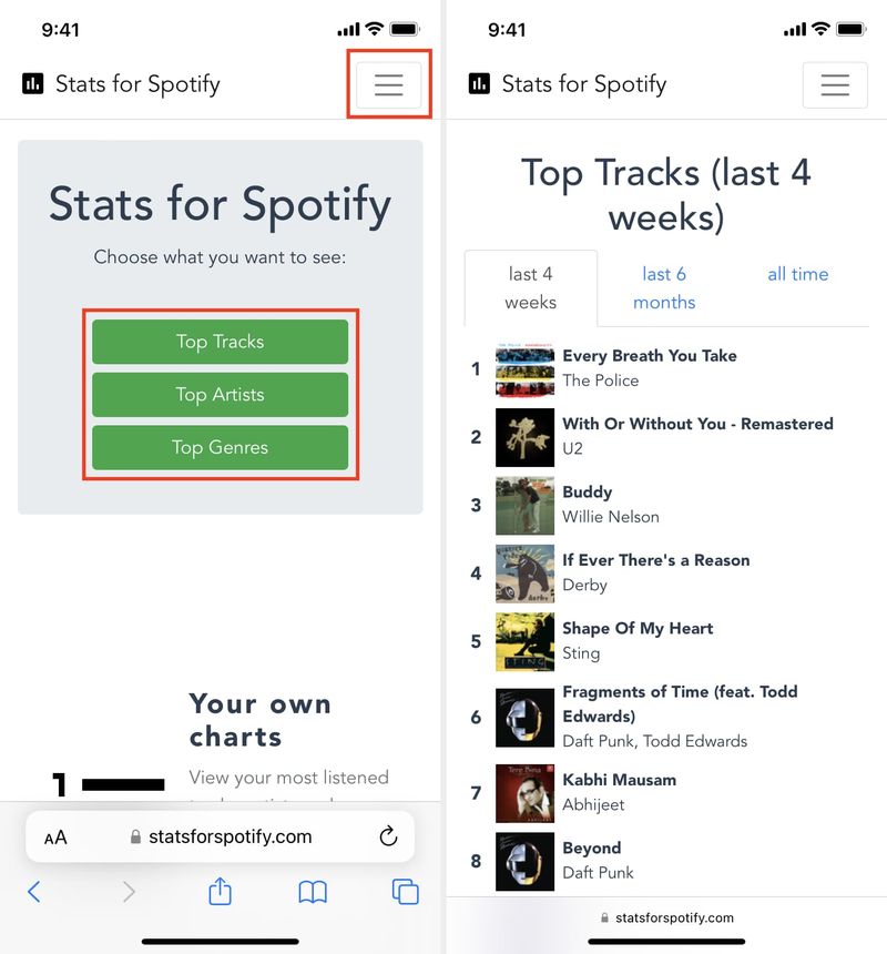 Verwenden Sie Stats for Spotify, um Ihre Top-Tracks für die letzten einen Monat, sechs Monate oder alle Zeiten anzuzeigen
