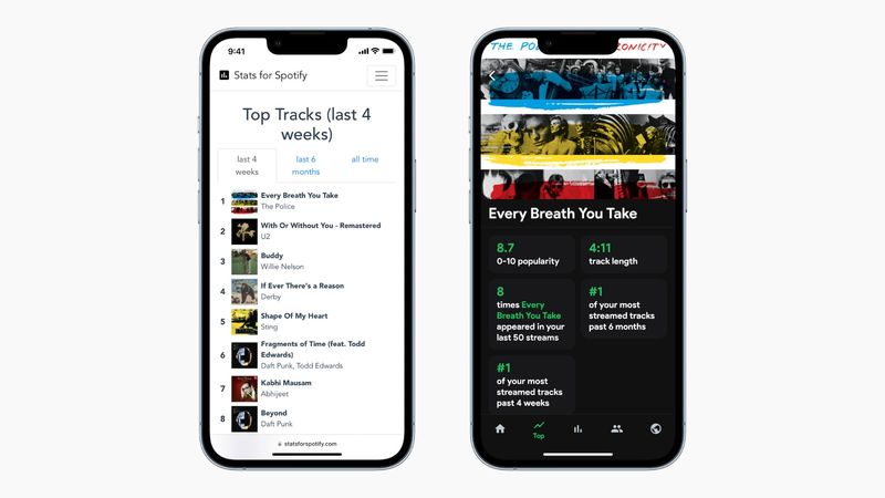 Zwei iPhones, die Ihre Spotify-Statistiken wie Top-Songs und Künstler anzeigen