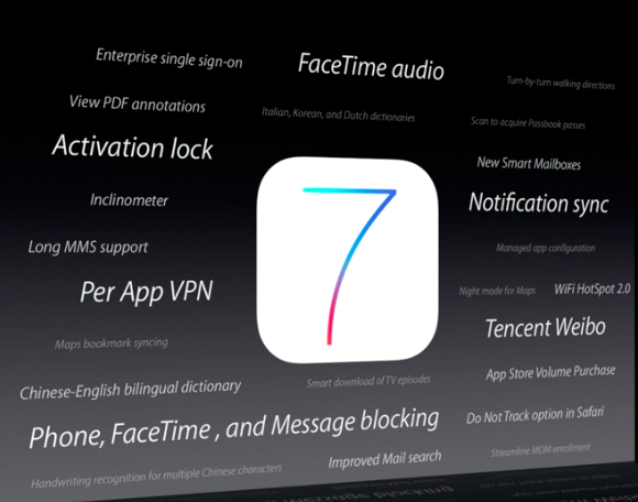 iOS 7: Entdecken Sie den Wi-Fi Hotspot 2.0