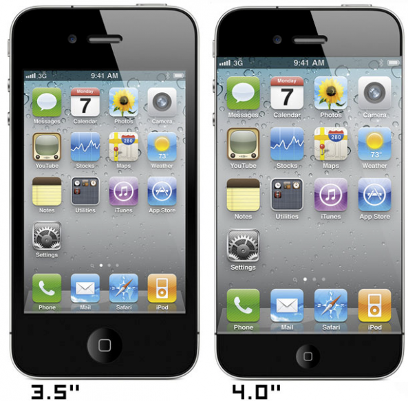 Möchten Sie sehen, wie ein 4-Zoll-Bildschirm auf einem iPhone 5 aussehen würde?