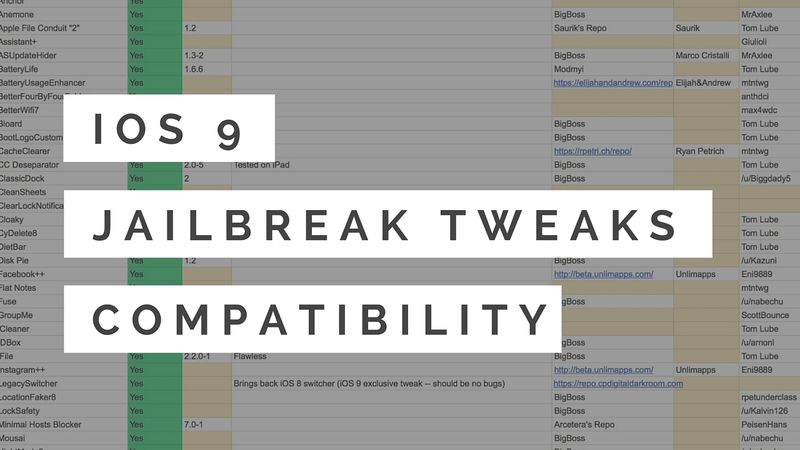 iOS 9 Jailbreak optimiert die Kompatibilität